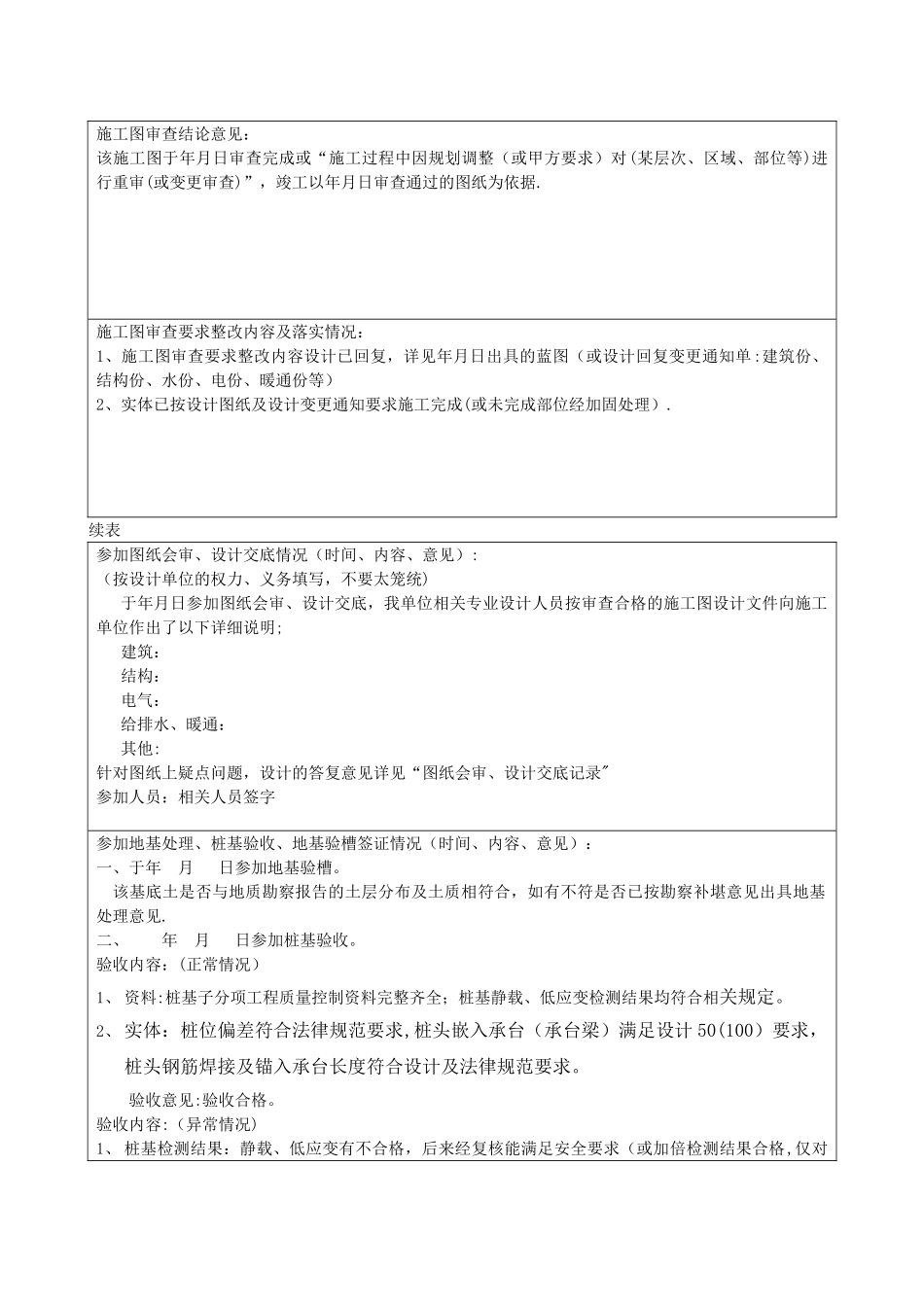 建设工程设计文件质量检查报告_第2页
