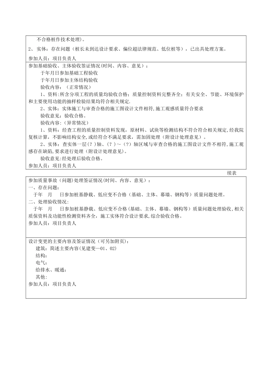 建设工程设计文件质量检查报告_第3页