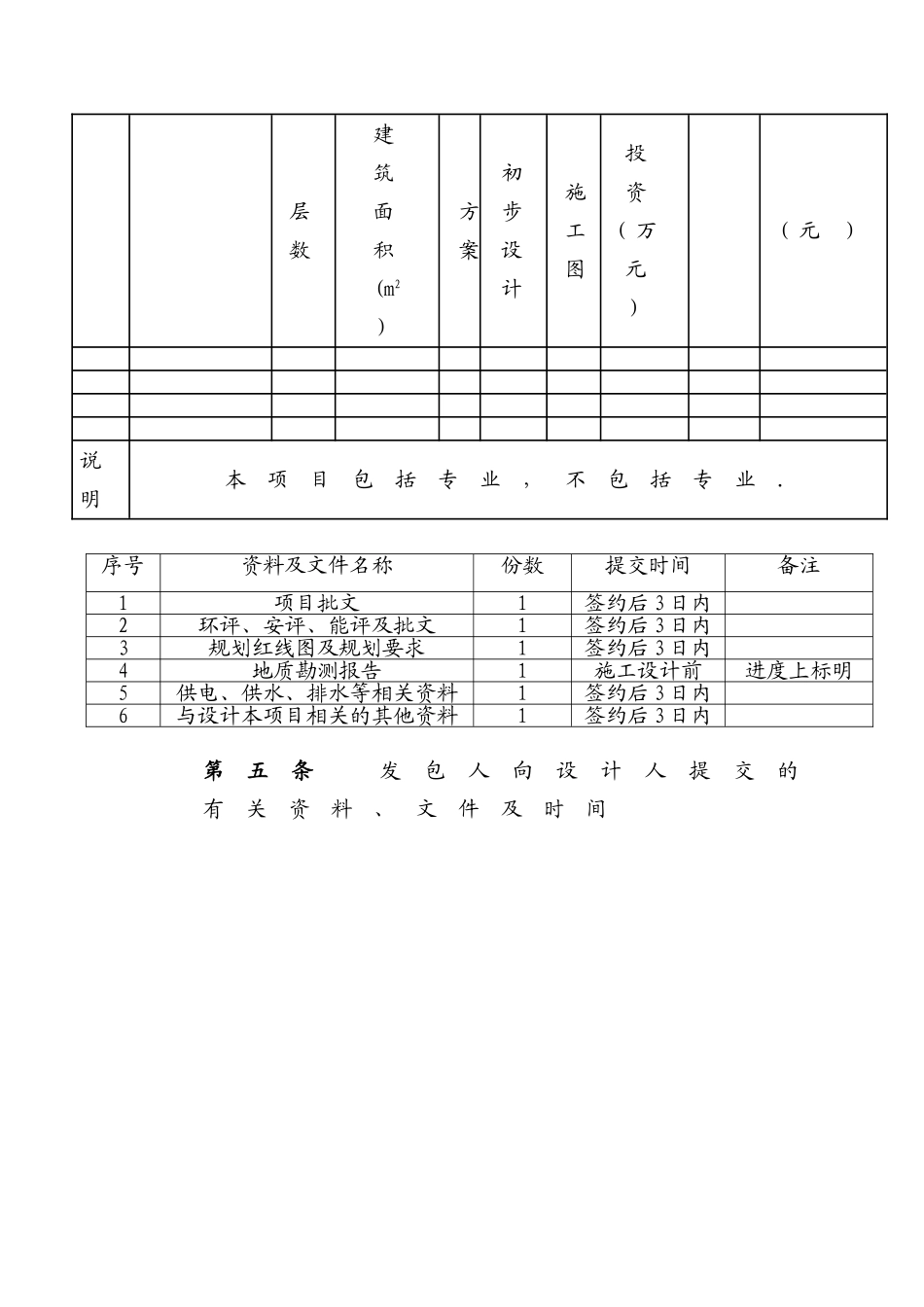 建设工程设计合同范本-专业_第3页