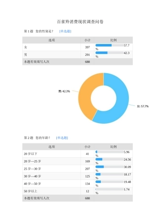 百雀羚消费现状调查问卷