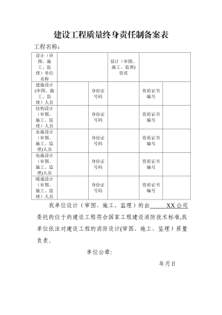建设工程质量终身责任制备案表