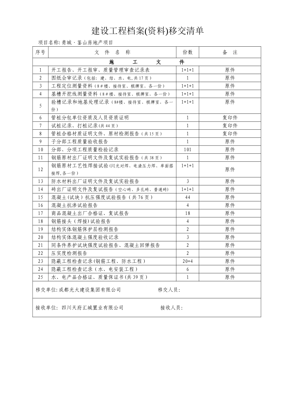 建设工程资料移交清单_第1页