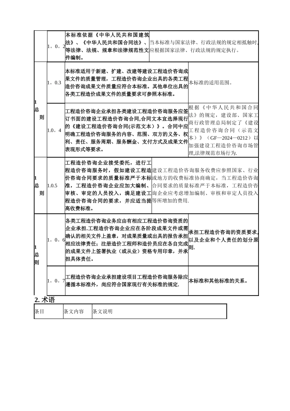 建设工程造价咨询成果文件质量标准_第3页
