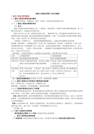 建设工程造价管理重点整理