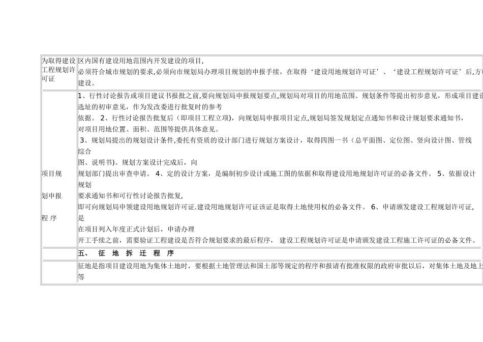 建设工程项目从立项到竣工历经程序_第2页