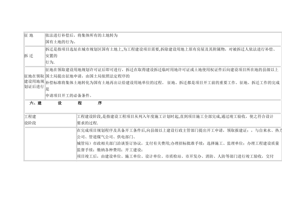 建设工程项目从立项到竣工历经程序_第3页