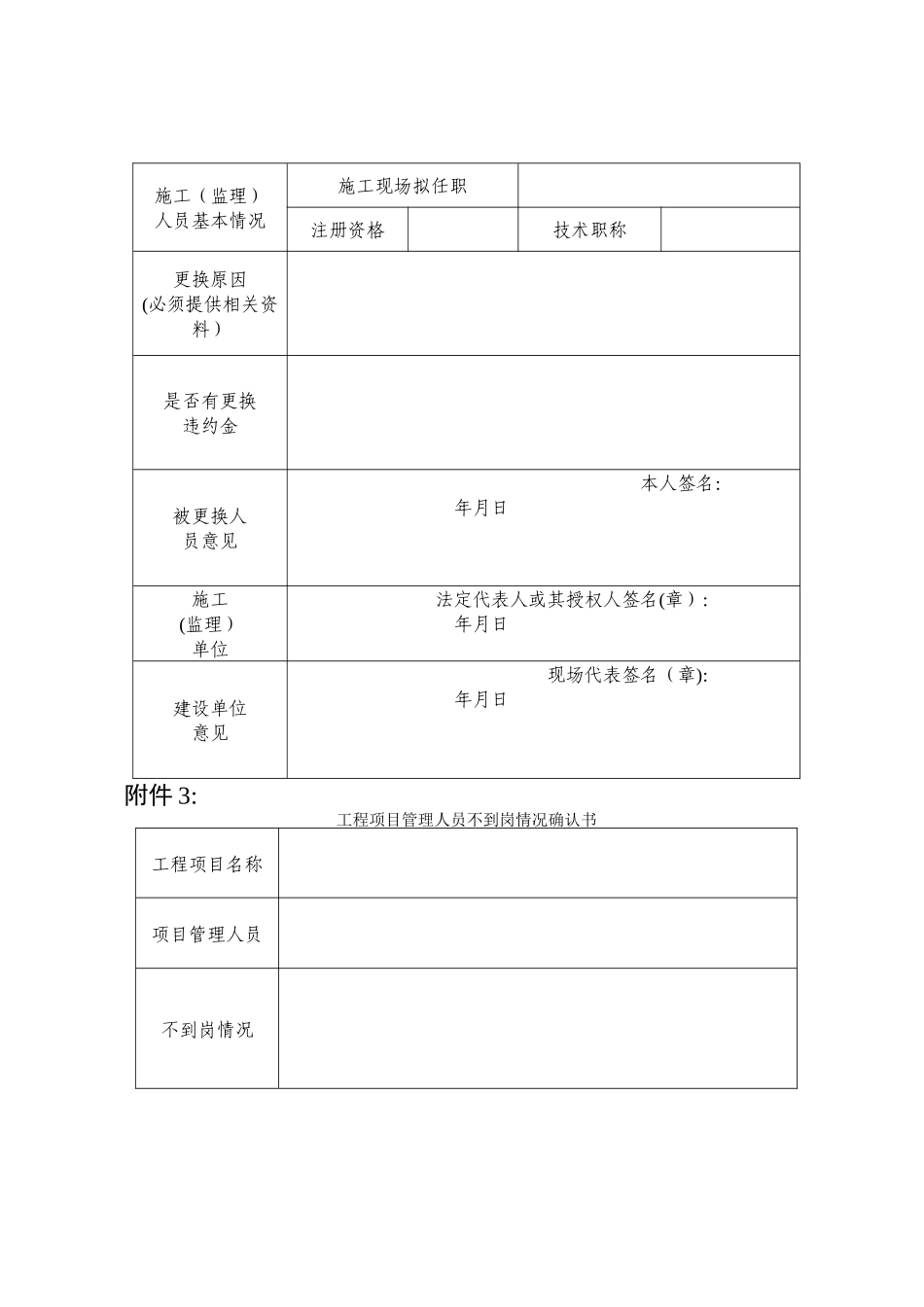 建设工程项目关键岗位管理人员配备参考标准_第3页