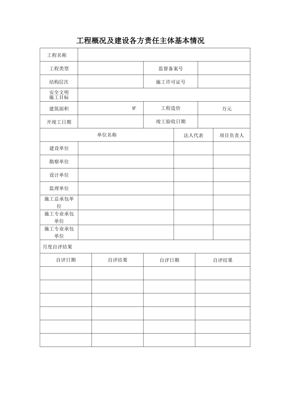 建设工程项目安全生产标准化自评报告_第2页