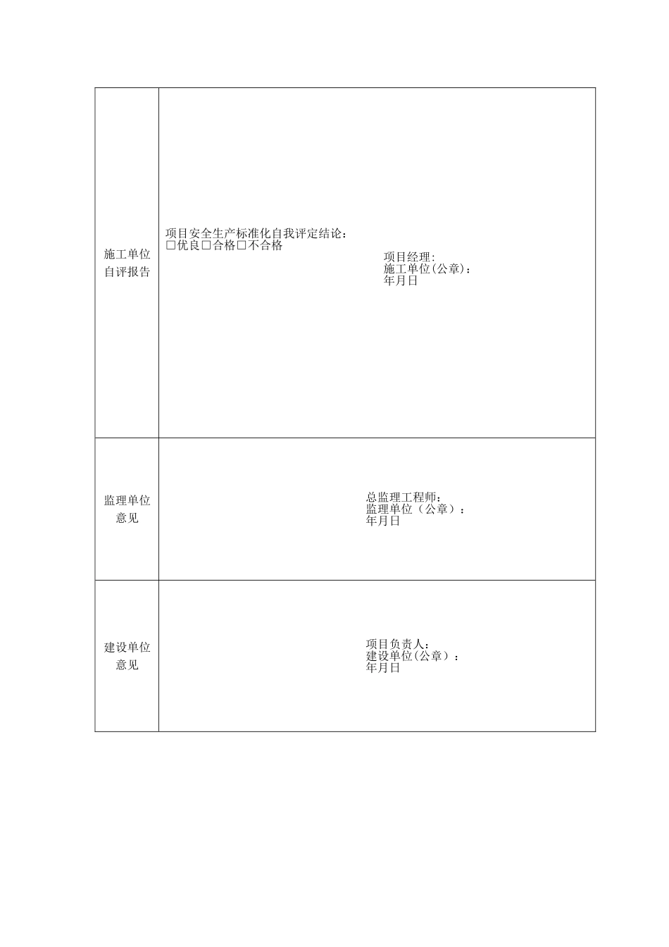 建设工程项目安全生产标准化自评报告_第3页