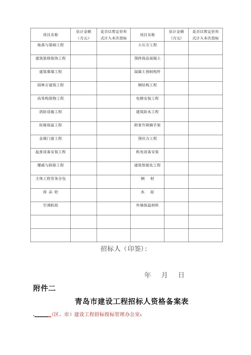 建设工程项目招标方案_第2页