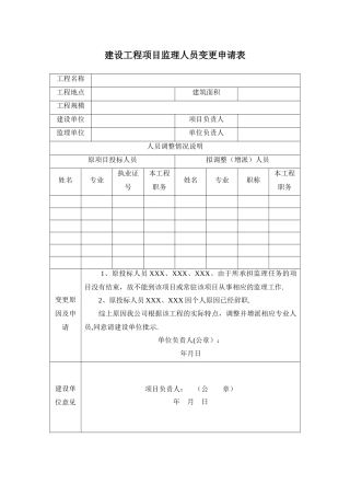 建设工程项目监理人员变更申请表