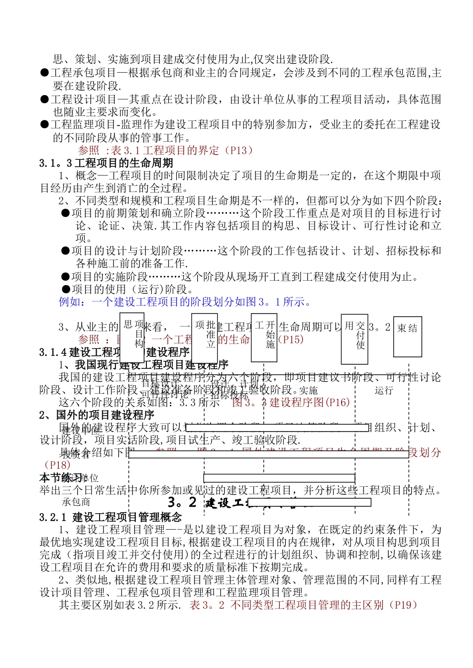 建设工程项目管理概述_第2页