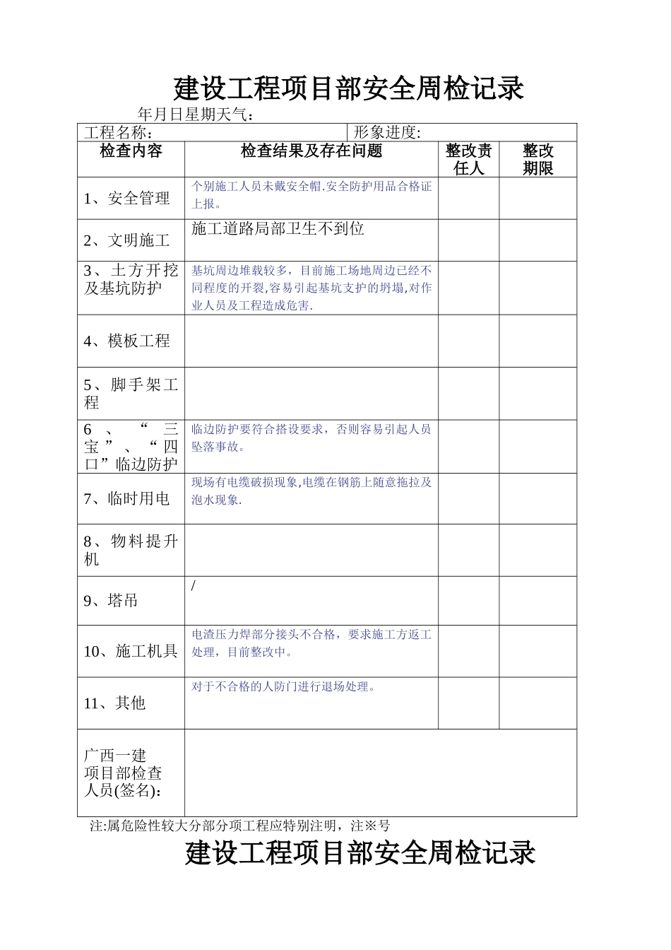 建设工程项目部安全周检记录_第1页