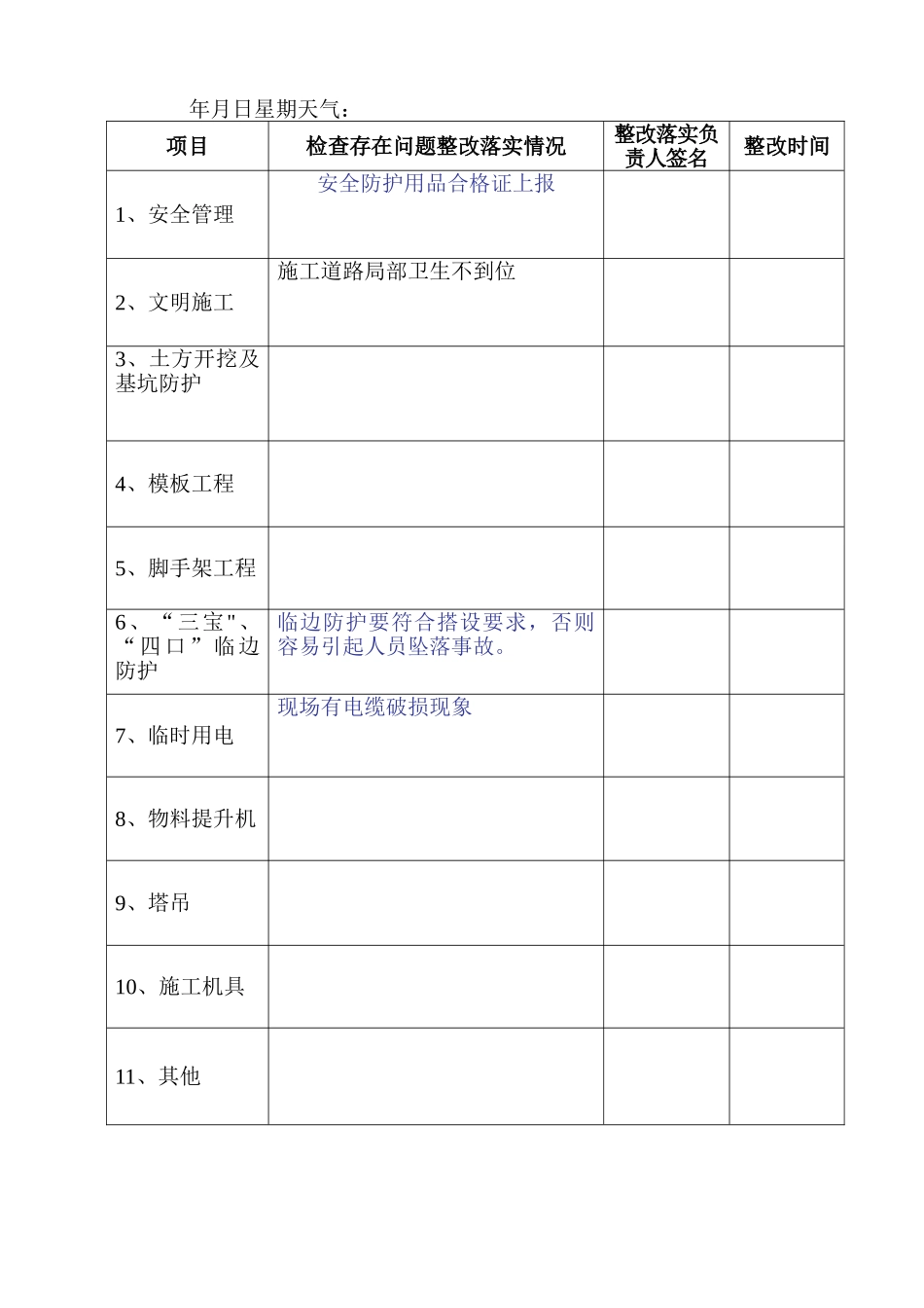 建设工程项目部安全周检记录_第2页