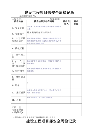 建设工程项目部安全周检记录
