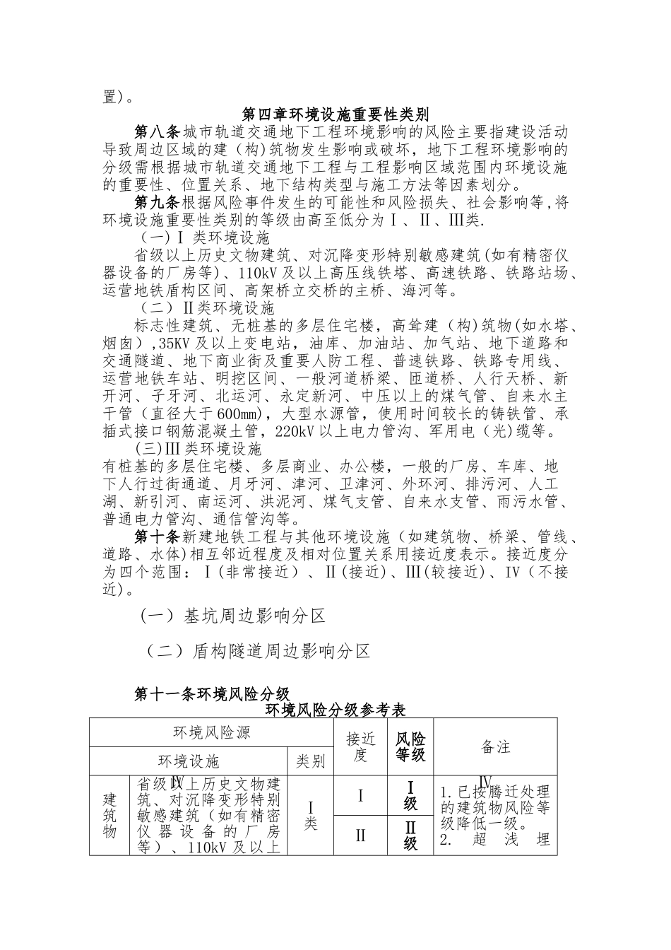 建设工程风险等级划分标准_第2页