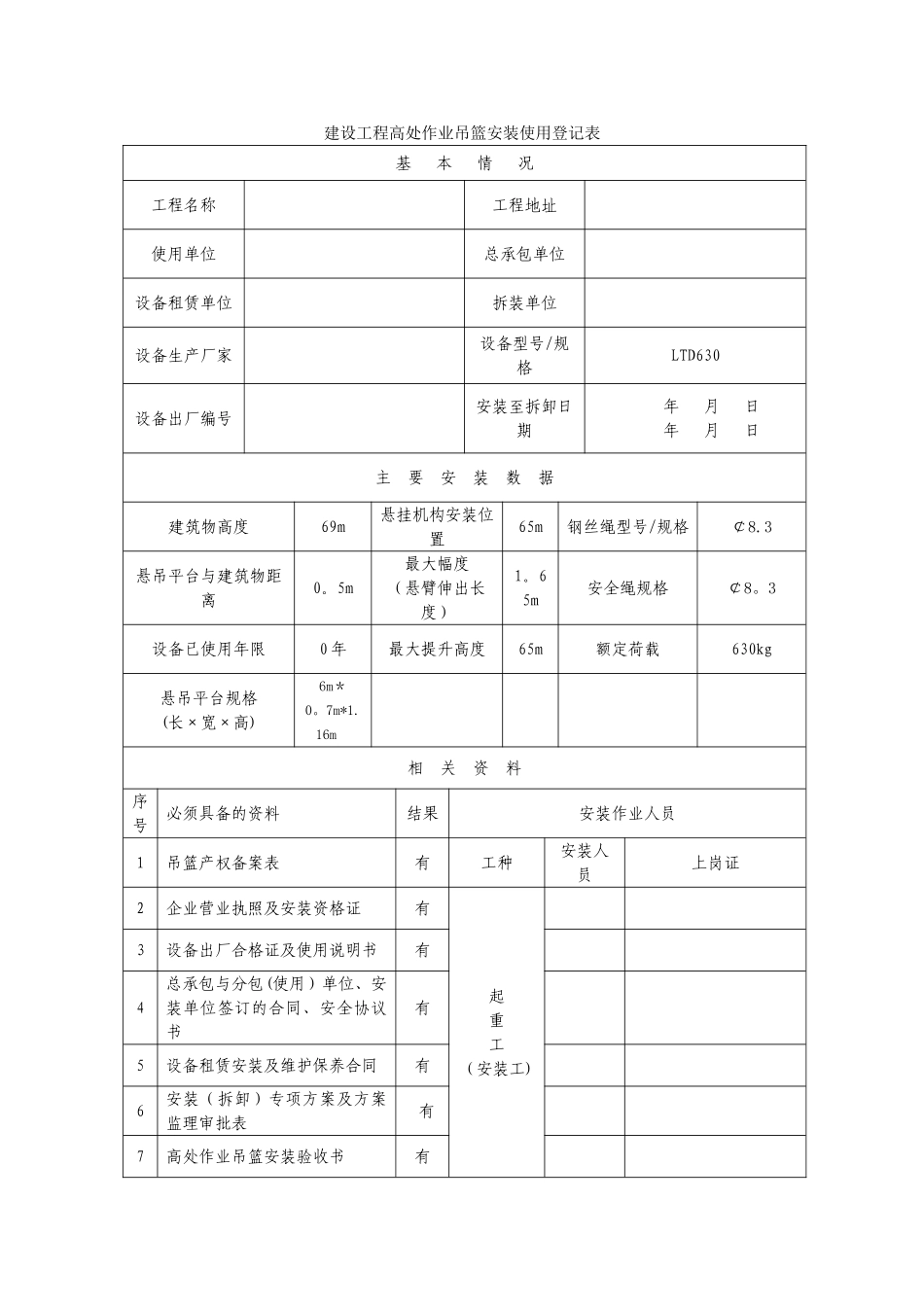 建设工程高处作业吊篮安装使用登记表_第1页