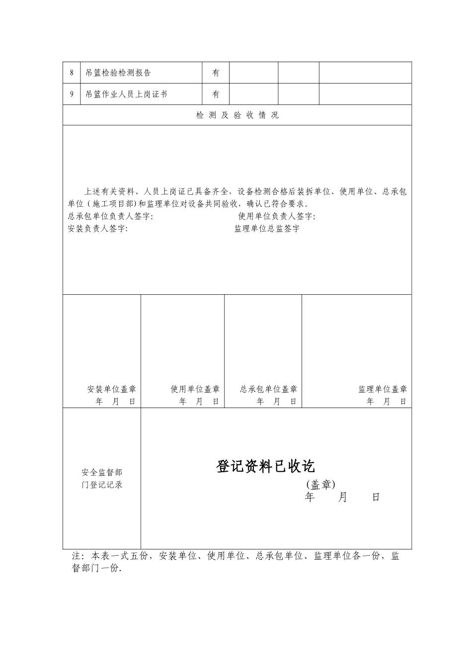 建设工程高处作业吊篮安装使用登记表_第2页