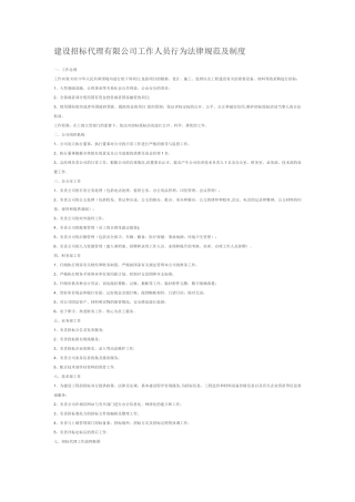 建设招标代理有限公司工作人员行为规范及制度