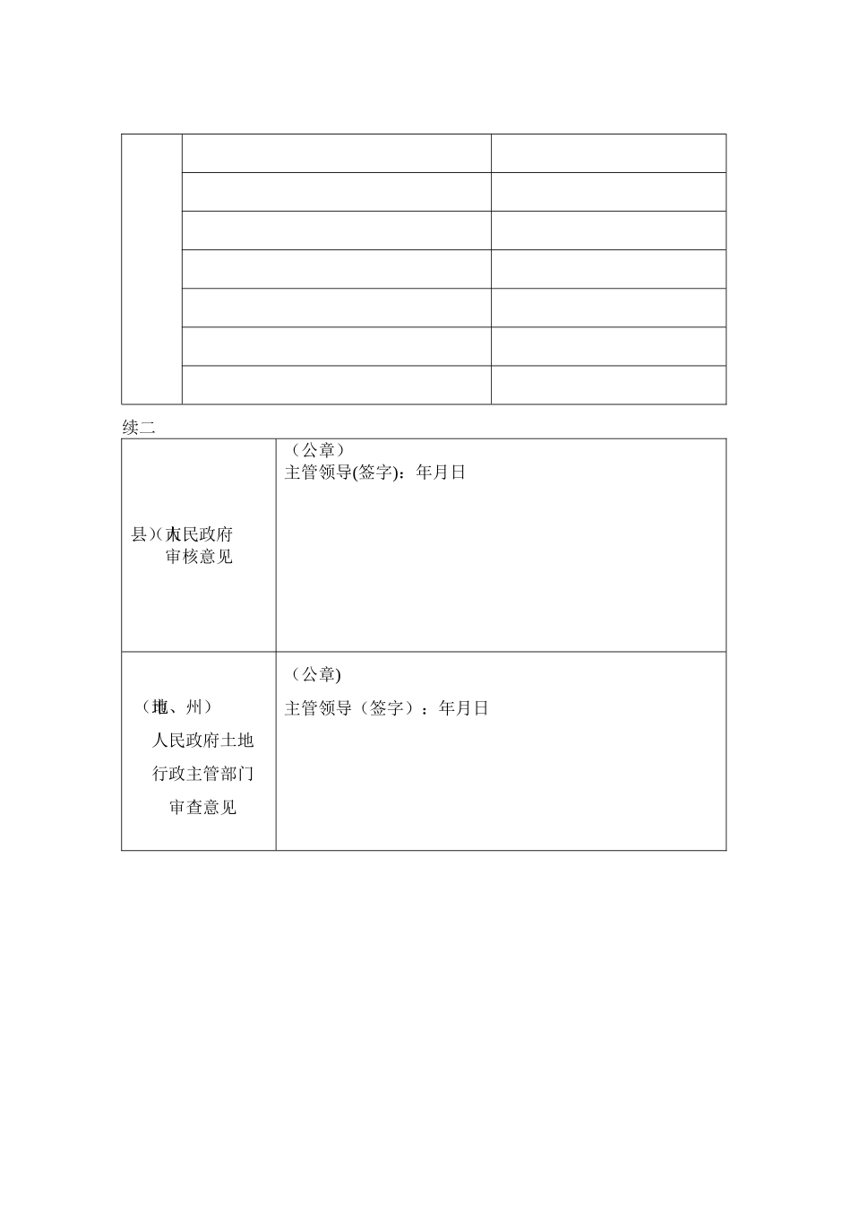 建设用地项目呈报材料一书四方案_第3页