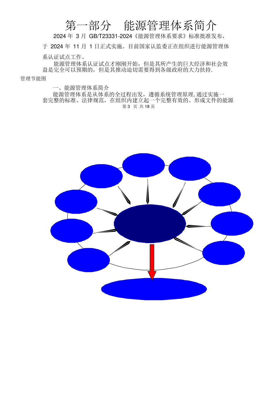 建设能源管理体系宣传资料_第3页