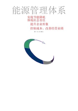 建设能源管理体系宣传资料