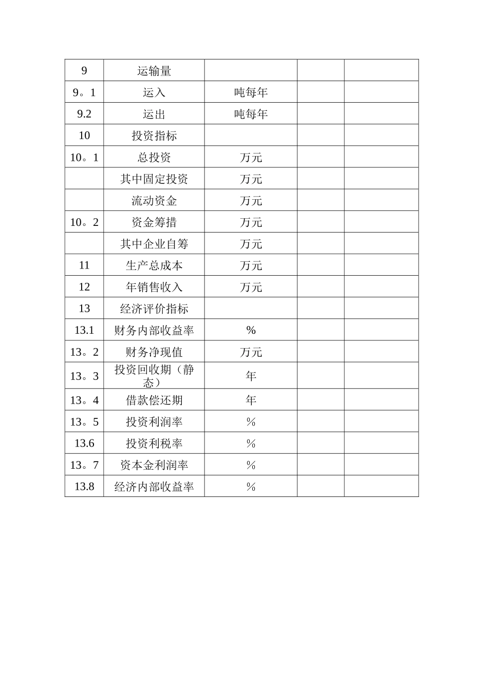 建设项目主要技术经济指标汇总表_第2页