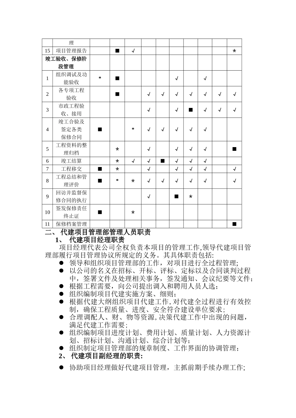 建设项目代建管理职责_第3页