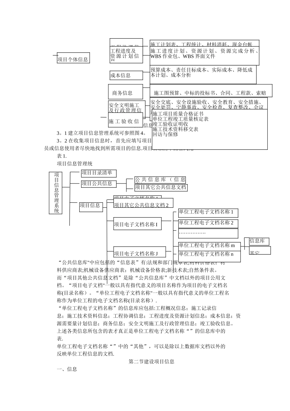建设项目信息管理_第3页