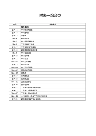 建设项目全过程跟踪审计表格-综合类
