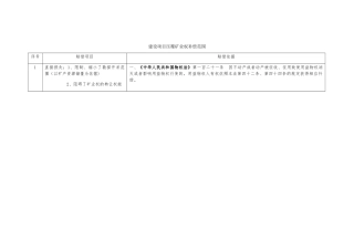 建设项目压覆矿业权补偿范围表