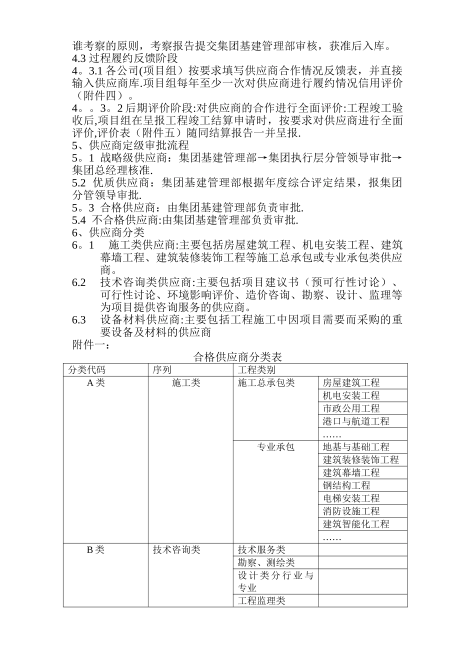 建设项目合作供应商信息管理及评价_第2页