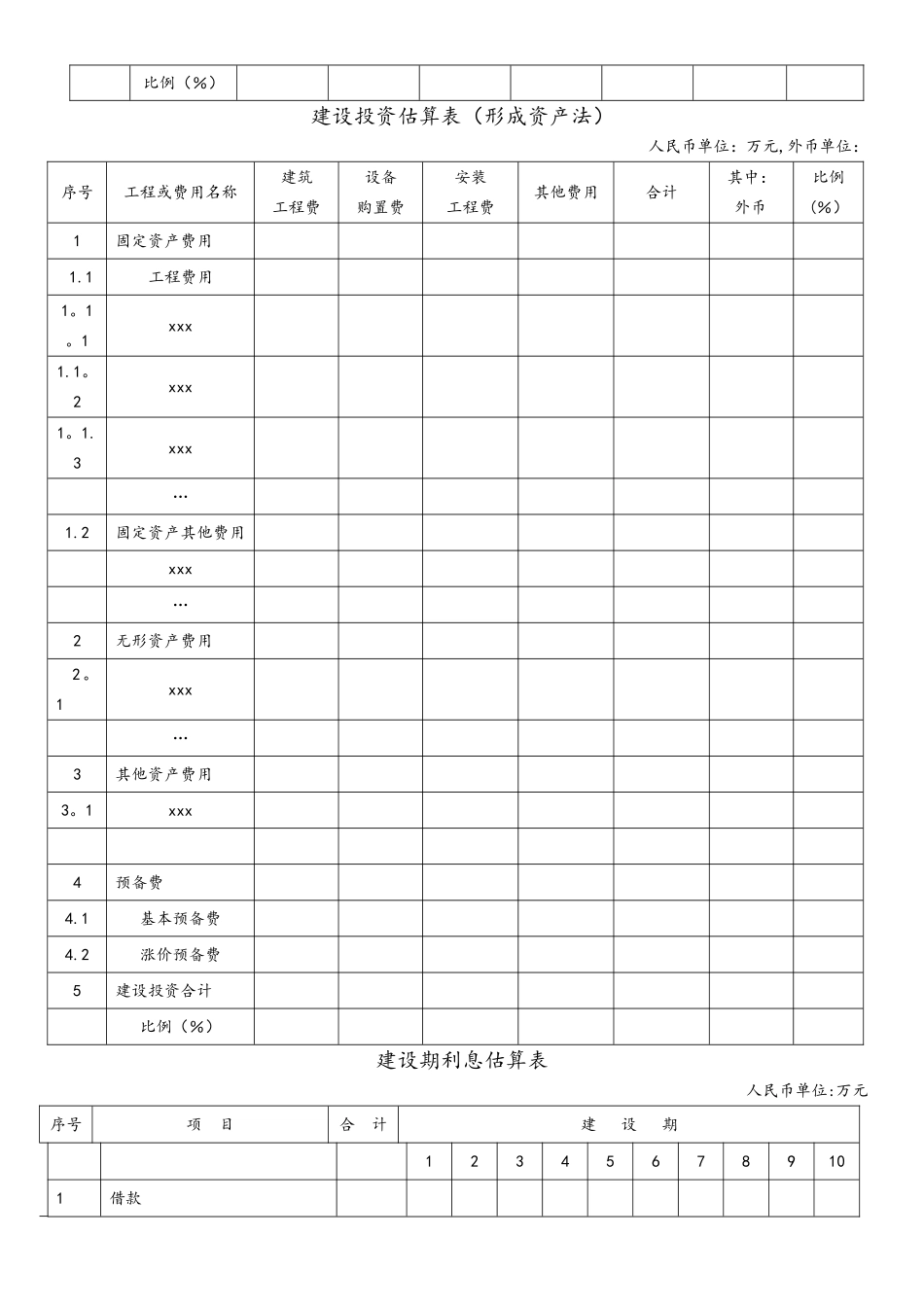 建设项目投资估算表格-全汇总_第2页