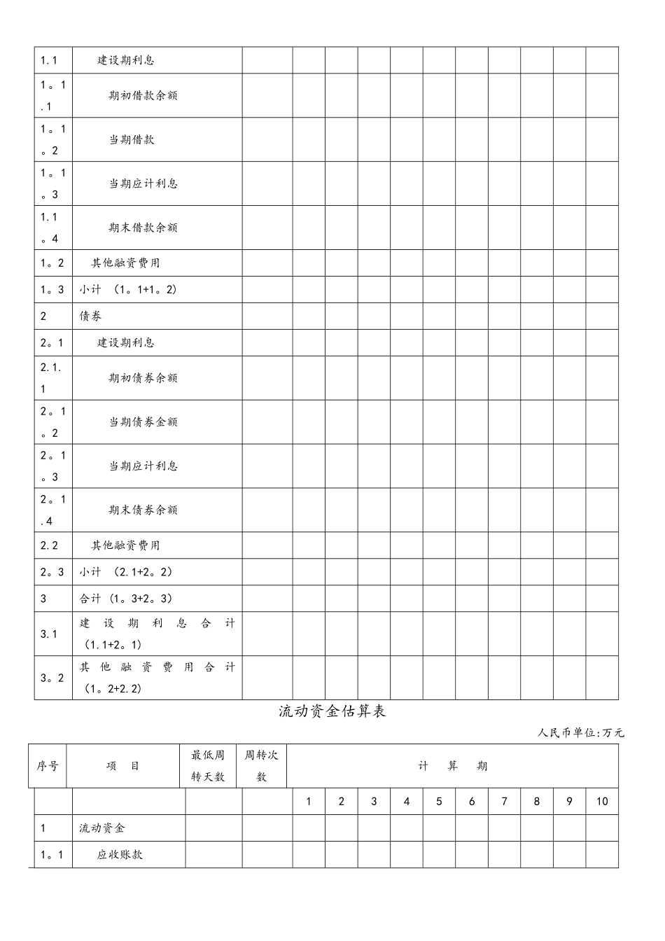 建设项目投资估算表格-全汇总_第3页