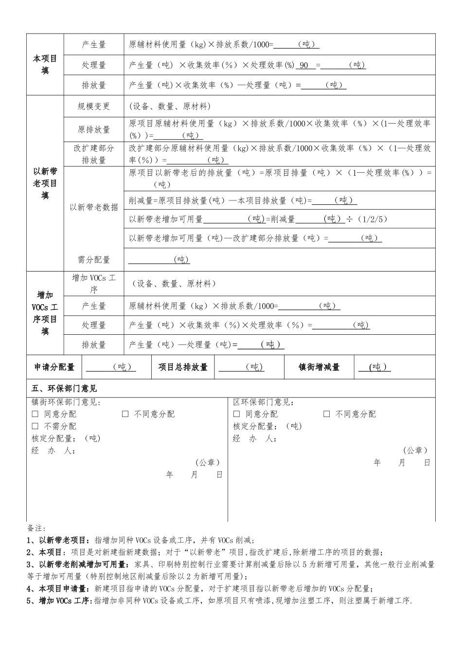 建设项目挥发性有机污染物排放总量指标分配申请表_第2页