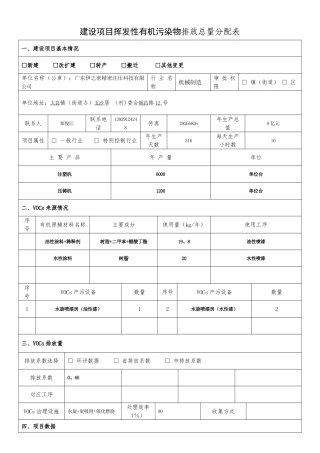 建设项目挥发性有机污染物排放总量指标分配申请表