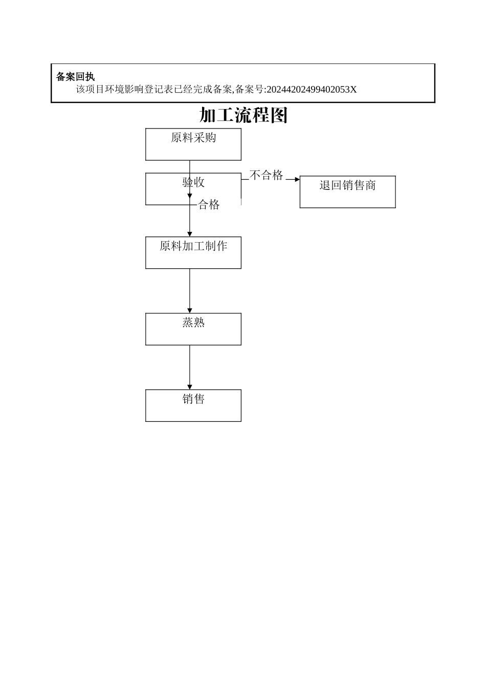 建设项目环境影响登记表_第2页