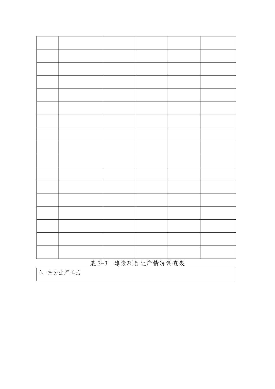 建设项目调查表_第3页