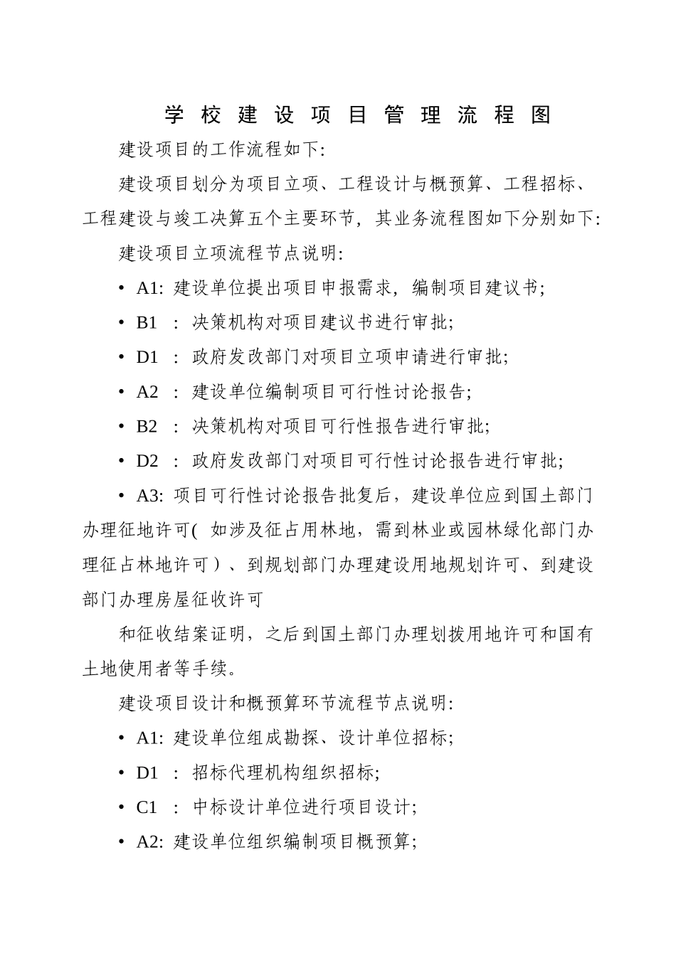 建设项目管理流程图_第1页
