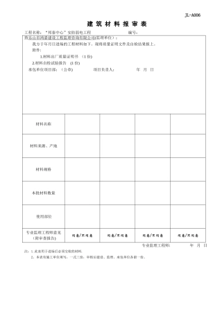 建龙材料报审表的WORD版