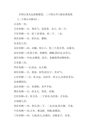 廿四山龙头运表格便览;二十四山开门放水黄泉煞