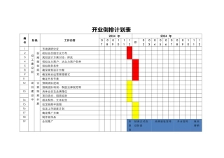 开业倒排计划表