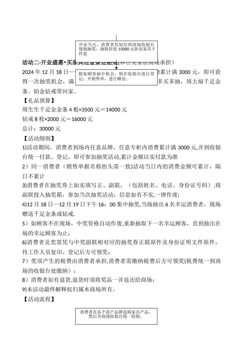 开业促销活动方案_第2页