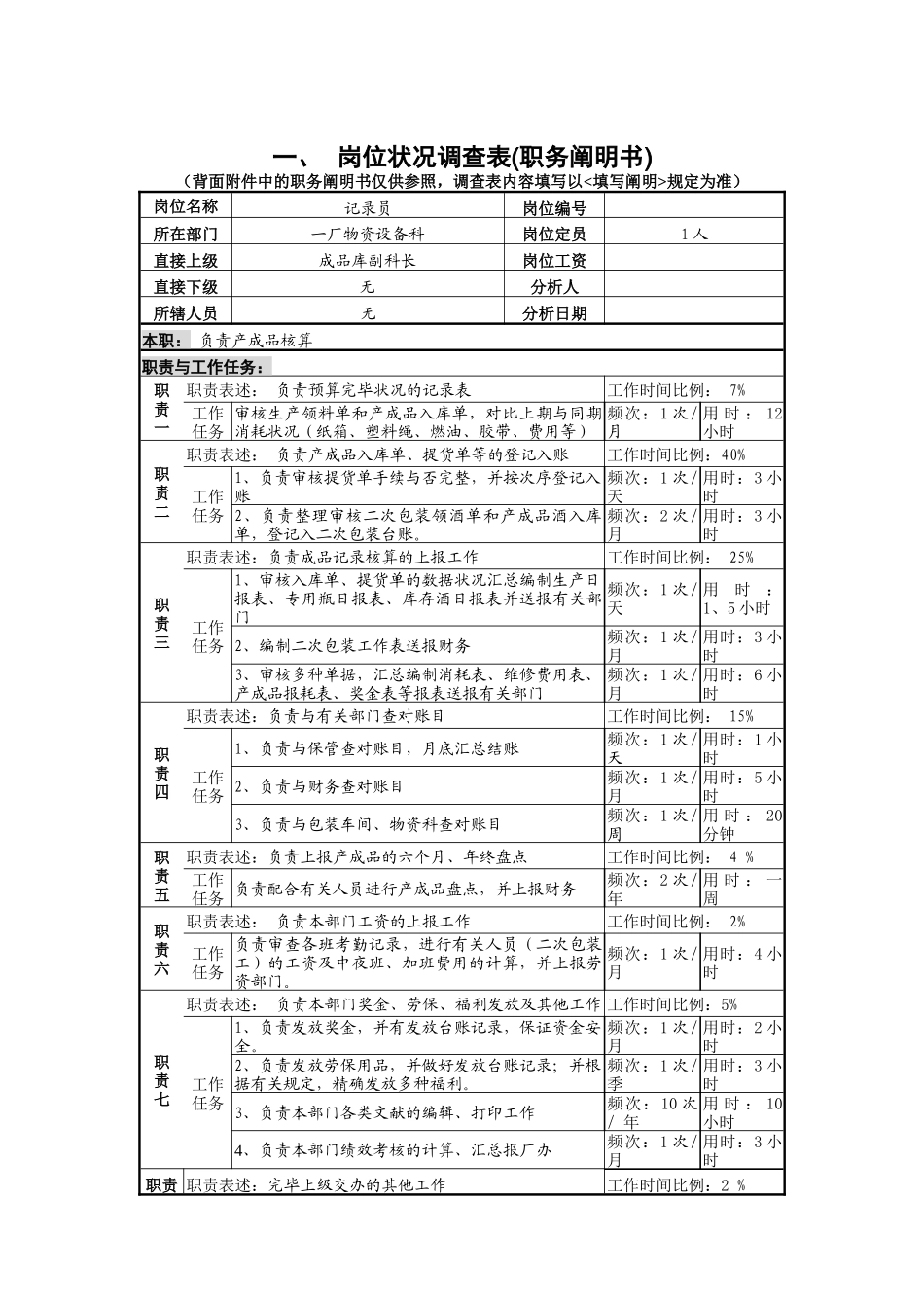 2025年统计员岗位说明书_第1页