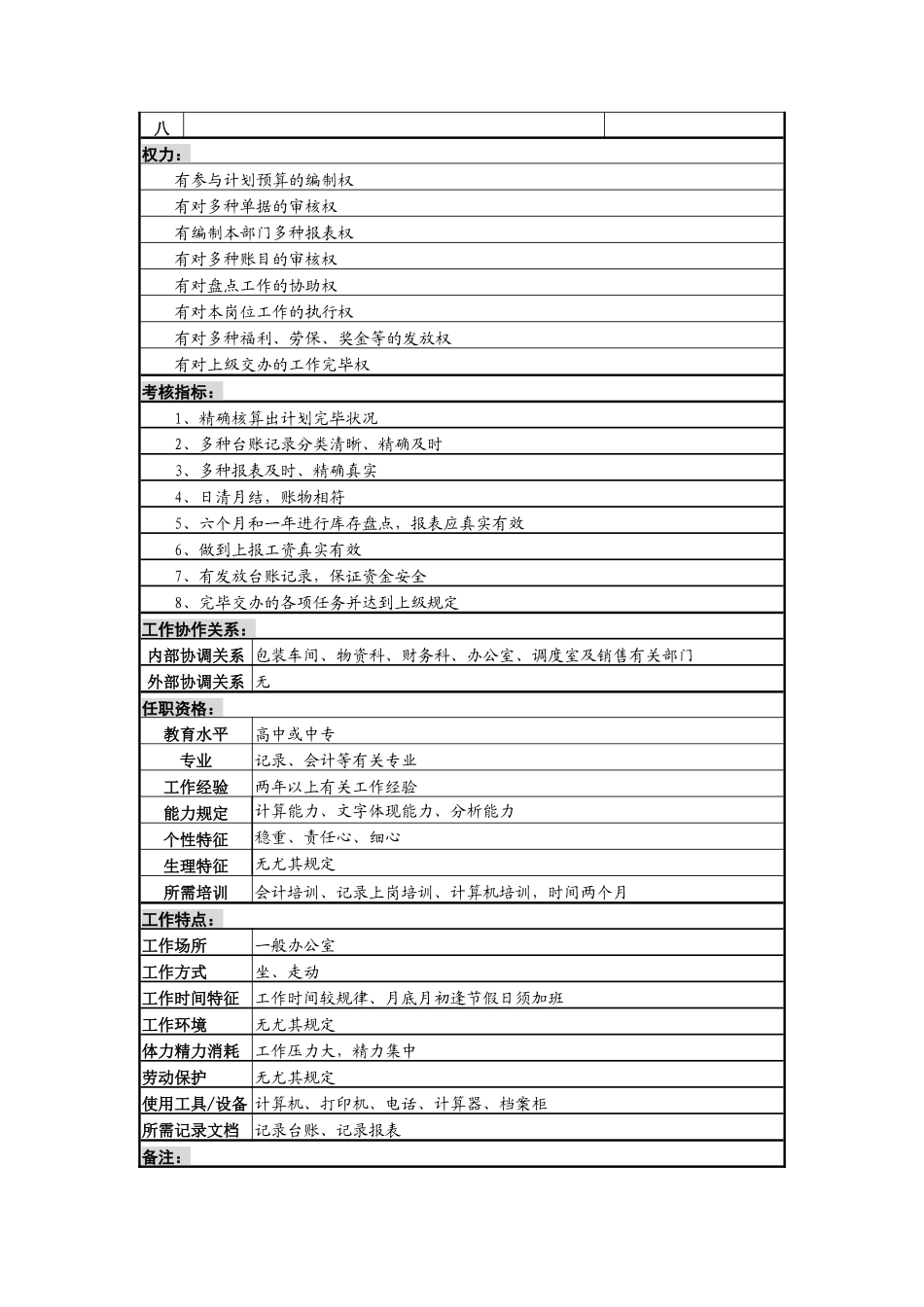 2025年统计员岗位说明书_第2页