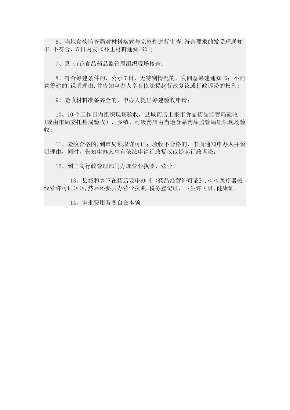 开办药店详细流程_第2页