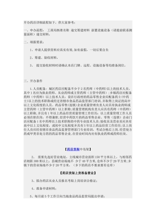 开办药店详细流程