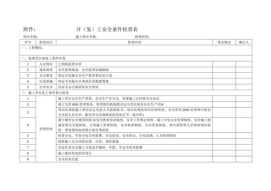 开复工安全条件检查表_第1页