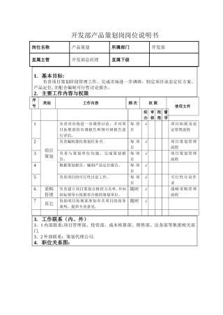 开发部产品策划岗岗位说明书