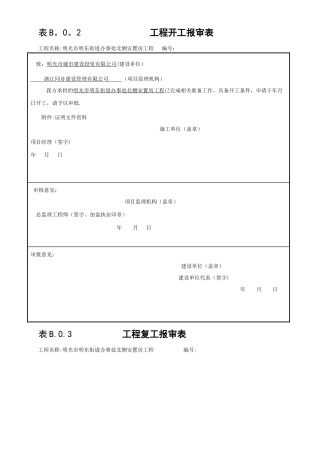 开工、复工报审表-